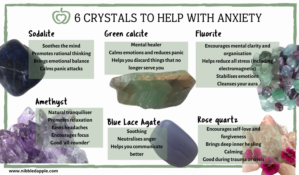 Crystals to help with anxiety. Sodalite, green calcite, fluorite, amethyst, blue lace agate, rose quartz.